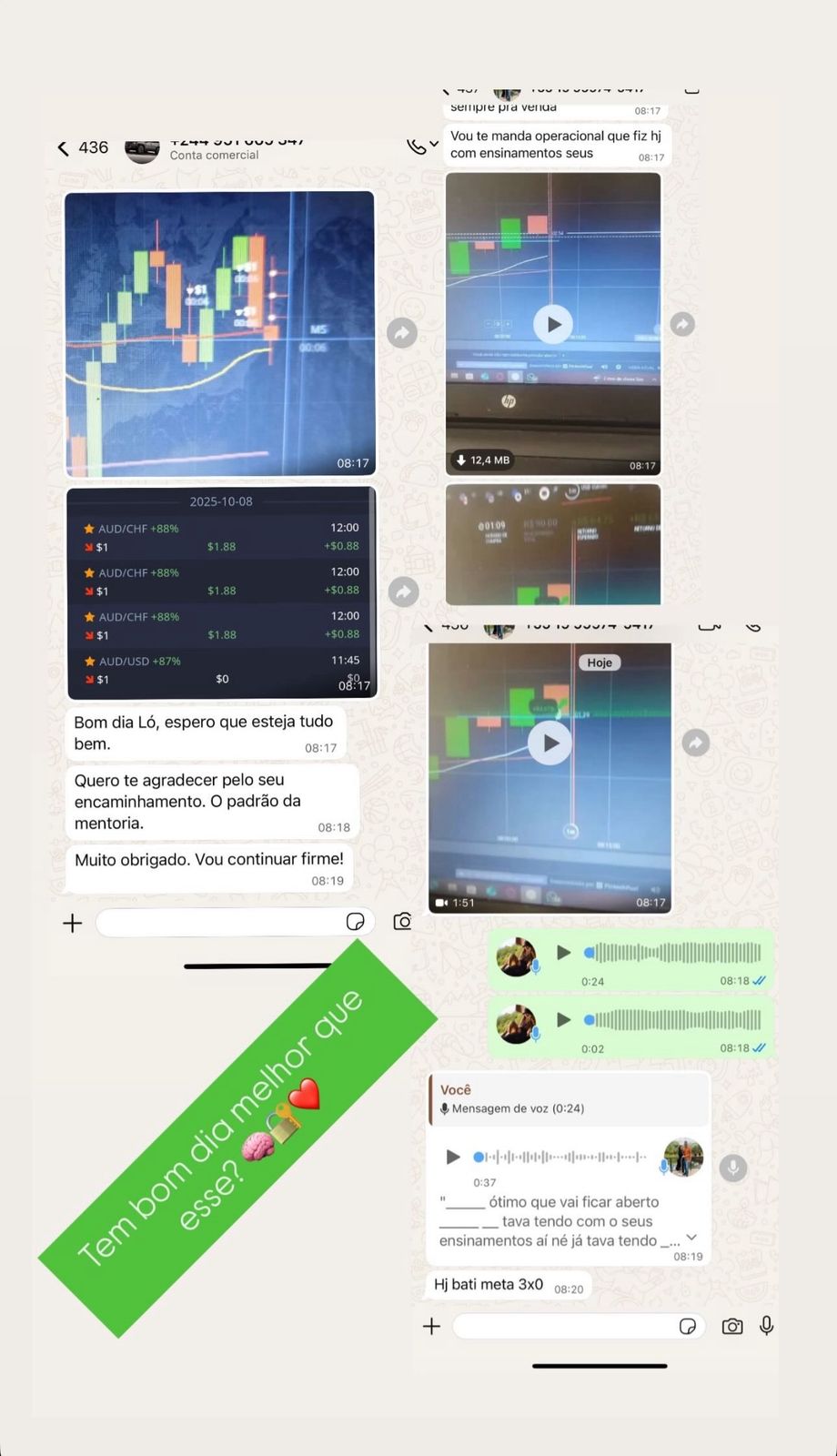 Depoimento com resultados de operações e gráficos